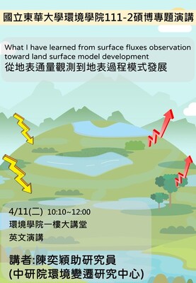 112年4月11日(二)邀請 陳奕穎 助研究員演講